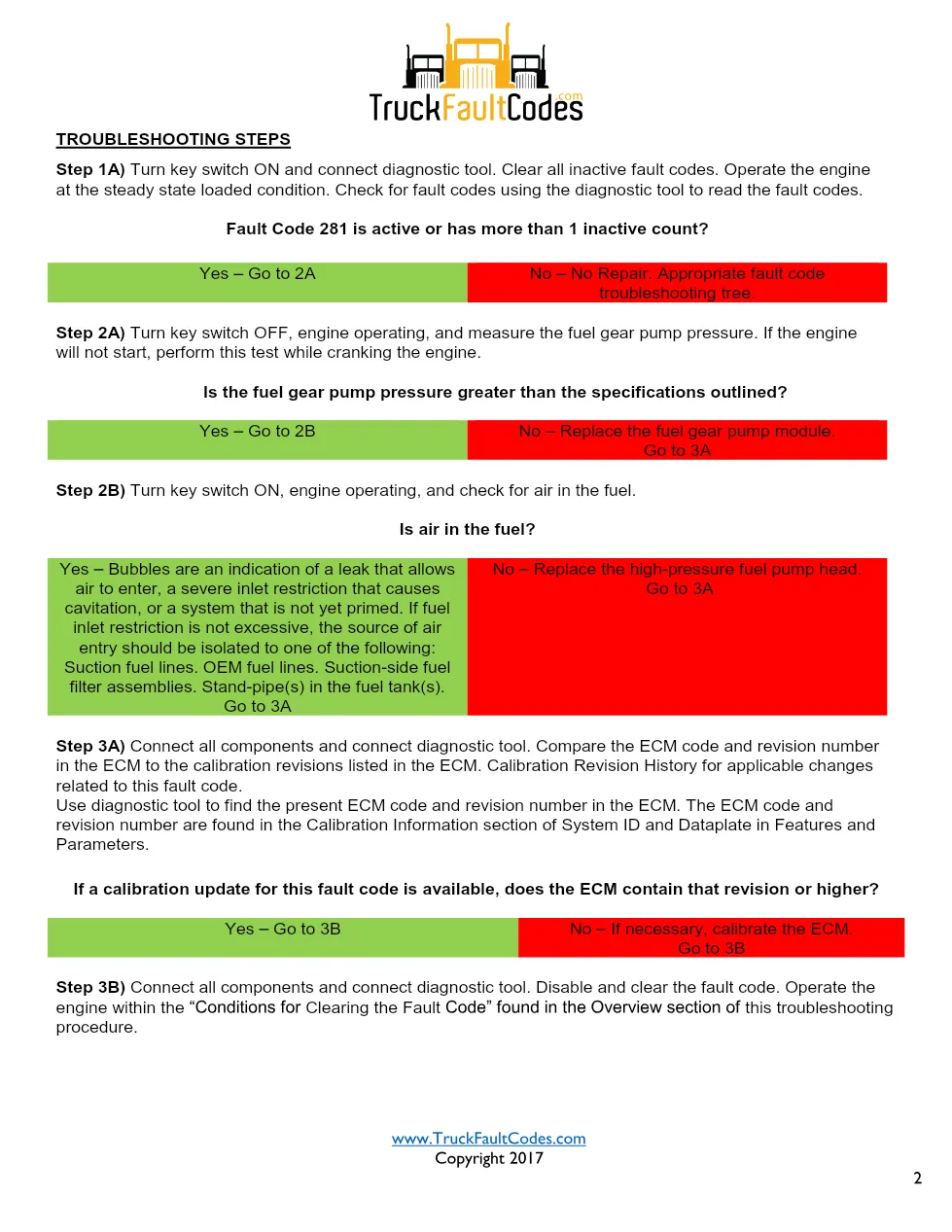 Cummins ISL9 code 281 Fault Guide ? PDF, 3 pages – Official - preview page 2 of 3