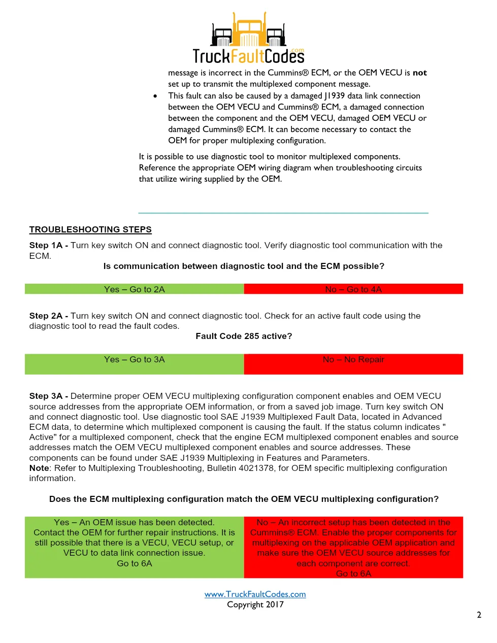 Cummins ISL9 Code 285 Diagnostic Procedure – Fault Code 285 – PDF - preview page 2 of 3
