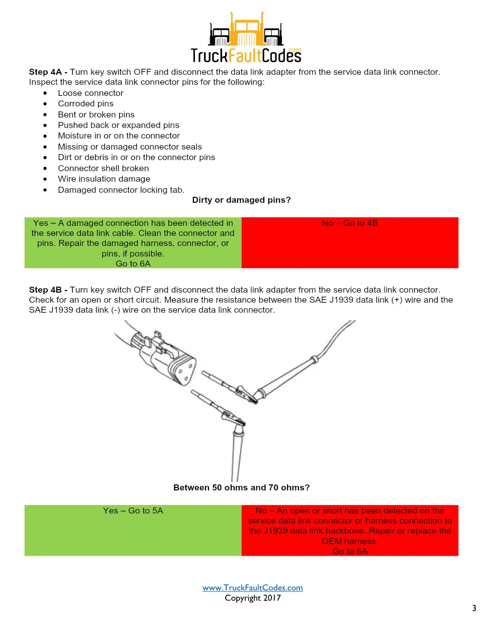 Cummins ISL9 Code 285 Diagnostic Procedure – Fault Code 285 – PDF - page 3 is available after signing in