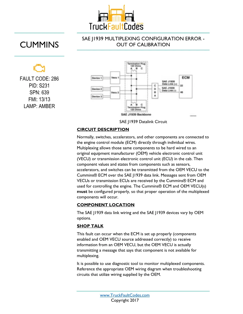 Cummins ISL9 Code 286 Diagnostic Procedure – Fault Code 286 – PDF - preview page 1 of 2