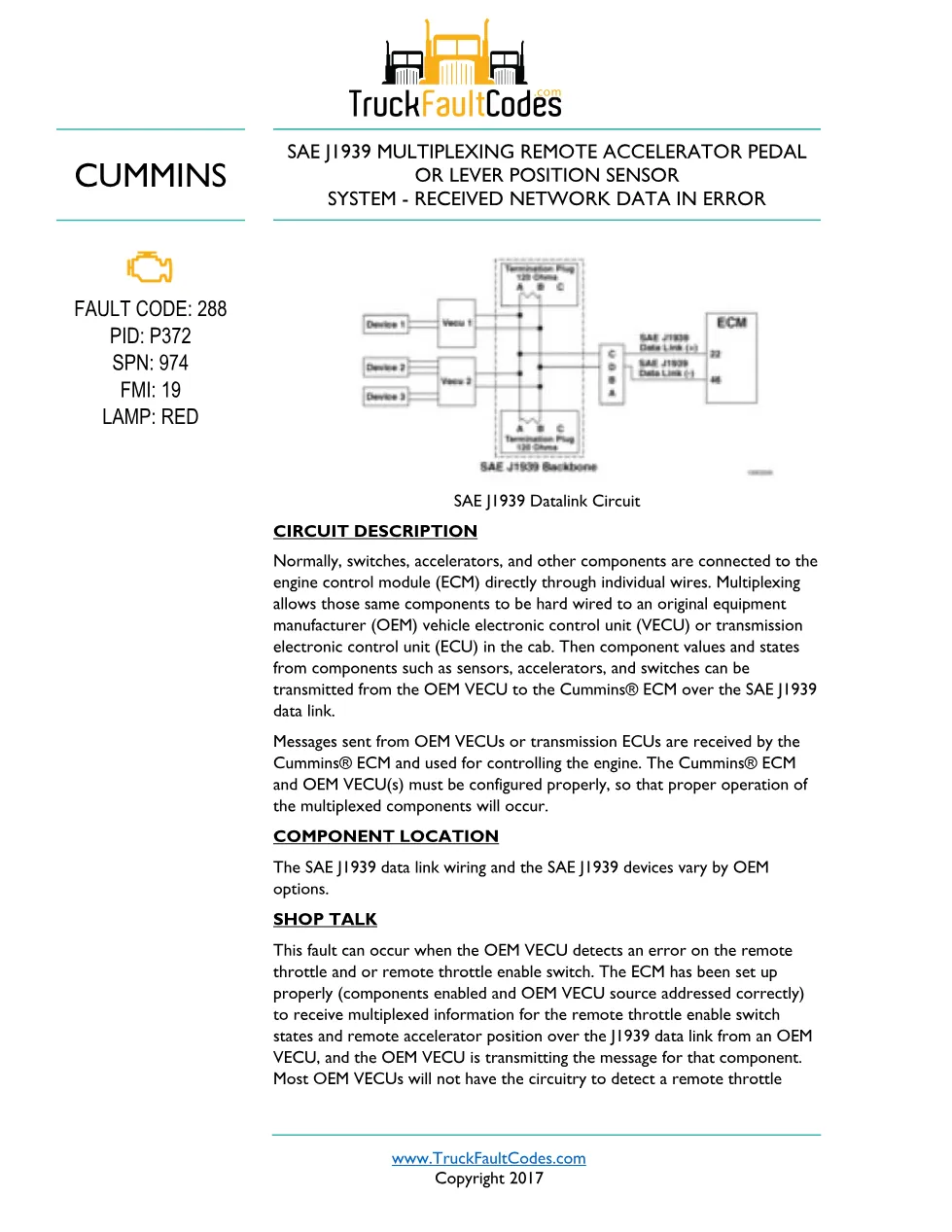 Cummins ISL9 Code 288 Diagnostic Procedure – Fault Code 288 – PDF - preview page 1 of 3