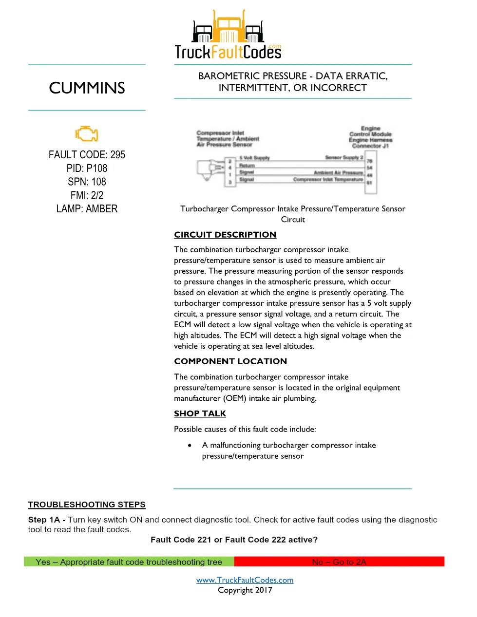 Cummins ISL9 Code 295 Diagnostic Procedure – Fault Code 295 – PDF - preview page 1 of 3