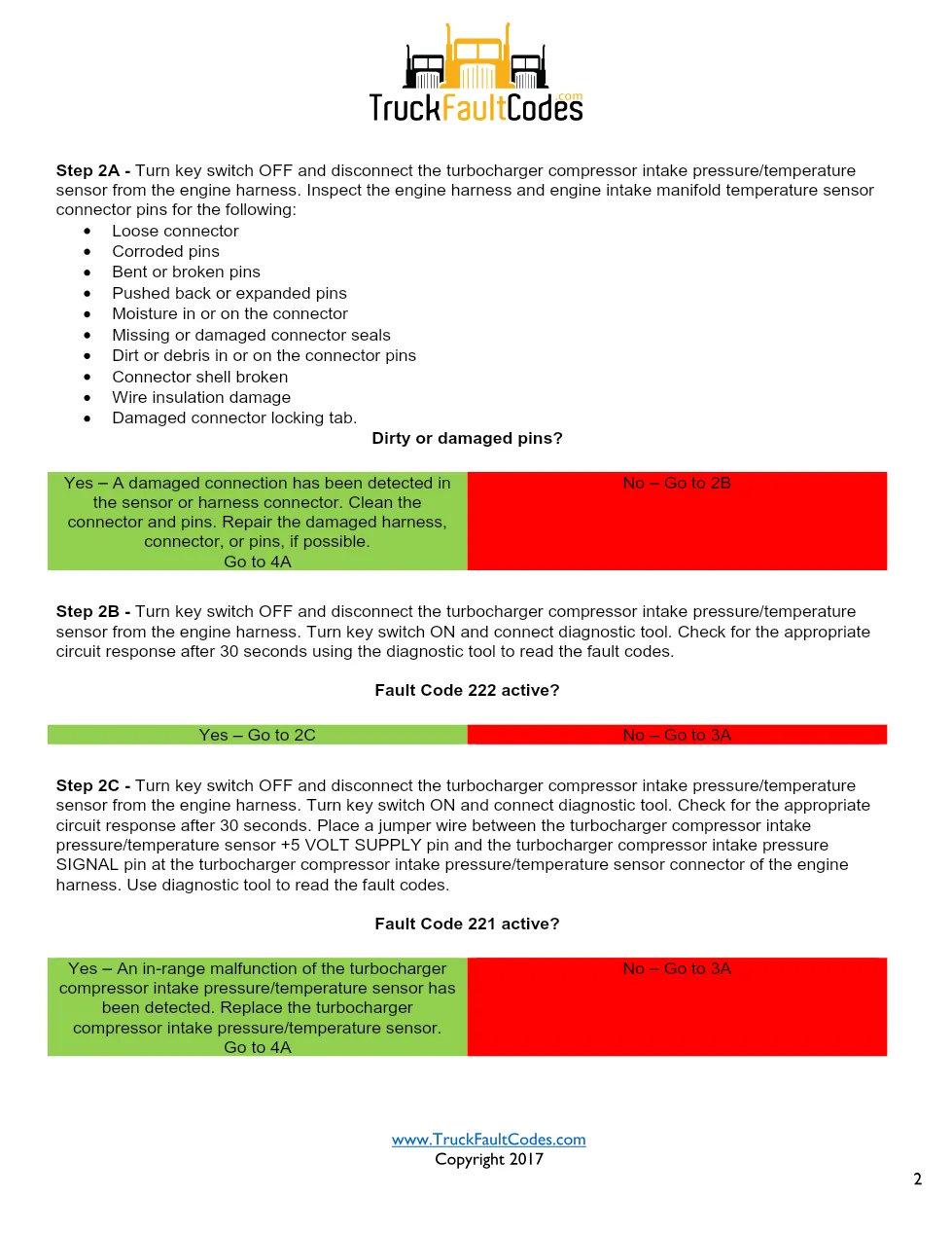 Cummins ISL9 Code 295 Diagnostic Procedure – Fault Code 295 – PDF - preview page 2 of 3