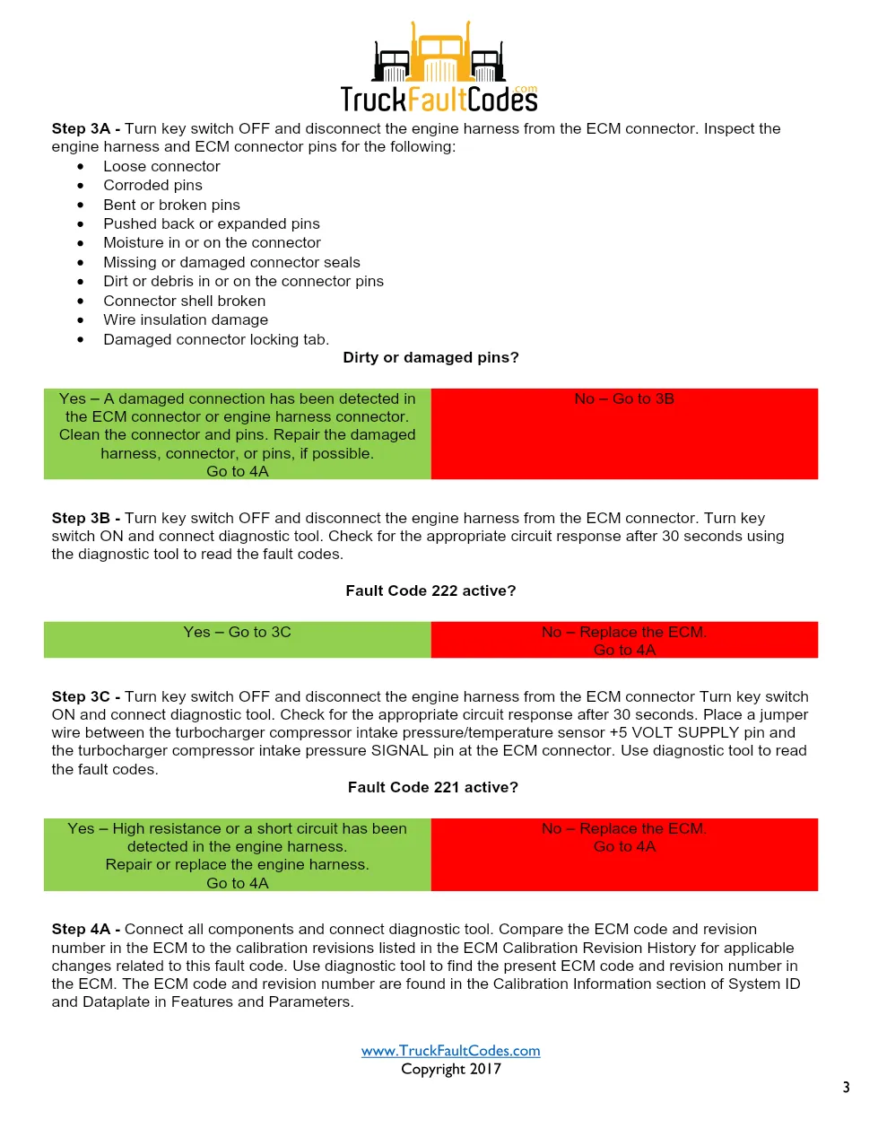 Cummins ISL9 Code 295 Diagnostic Procedure – Fault Code 295 – PDF - page 3 is available after signing in