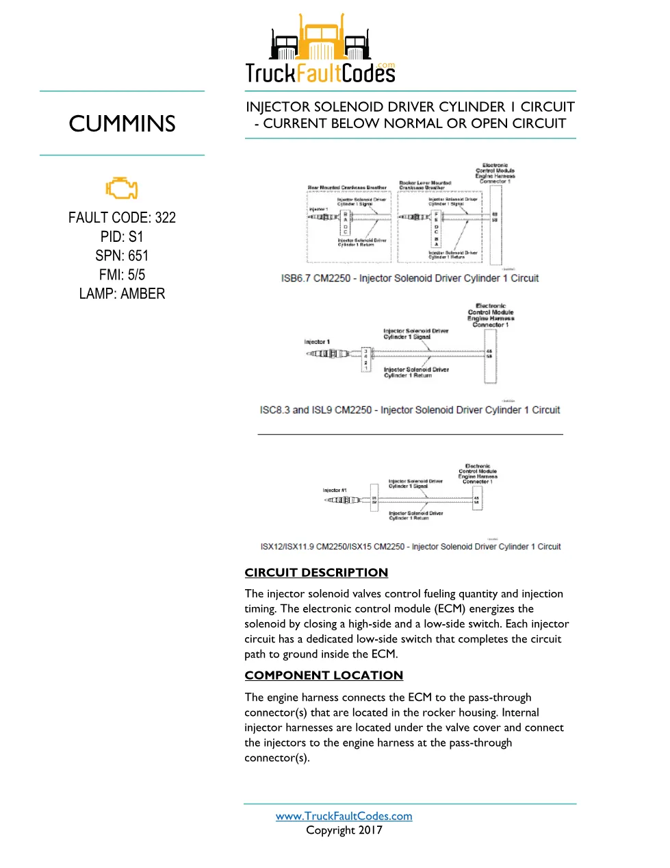 Cummins ISL9 code 322 Fault Guide ? PDF, 8 pages – Official - preview page 1 of 3