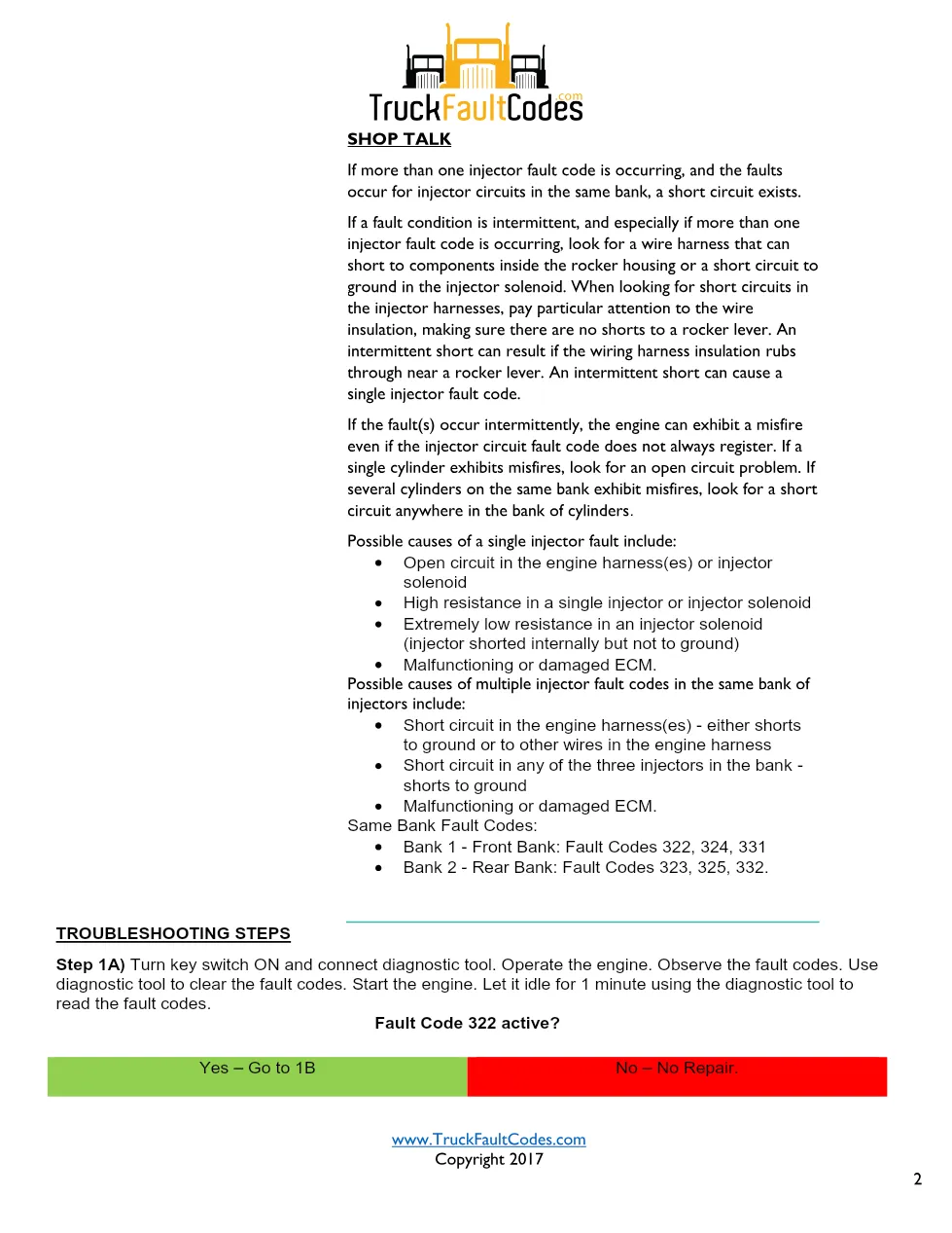 Cummins ISL9 code 322 Fault Guide ? PDF, 8 pages – Official - preview page 2 of 3