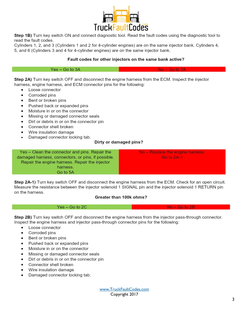 Cummins ISL9 code 322 Fault Guide ? PDF, 8 pages – Official - page 3 is available after signing in