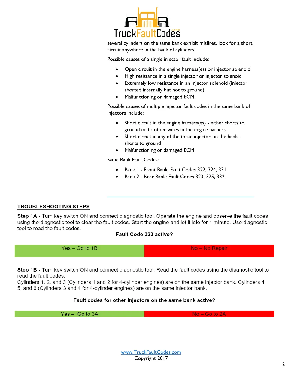 Cummins ISL9 Code 323 Diagnostic Procedure – Fault Code 323 – PDF - preview page 2 of 3