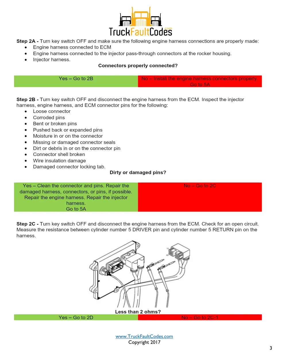 Cummins ISL9 Code 323 Diagnostic Procedure – Fault Code 323 – PDF - page 3 is available after signing in
