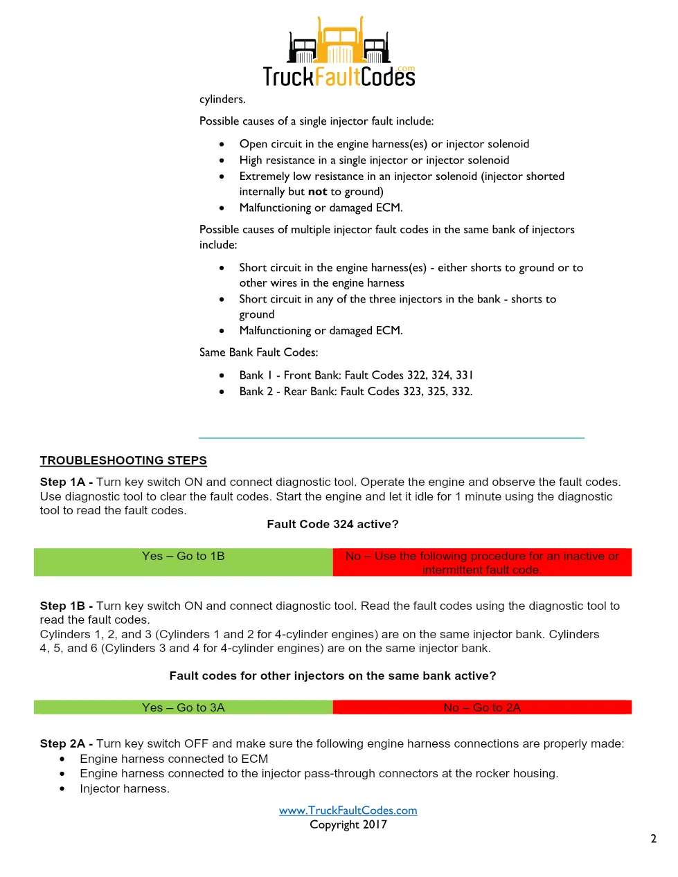 Cummins ISL9 Code 324 Diagnostic Procedure – Fault Code 324 – PDF - preview page 2 of 3
