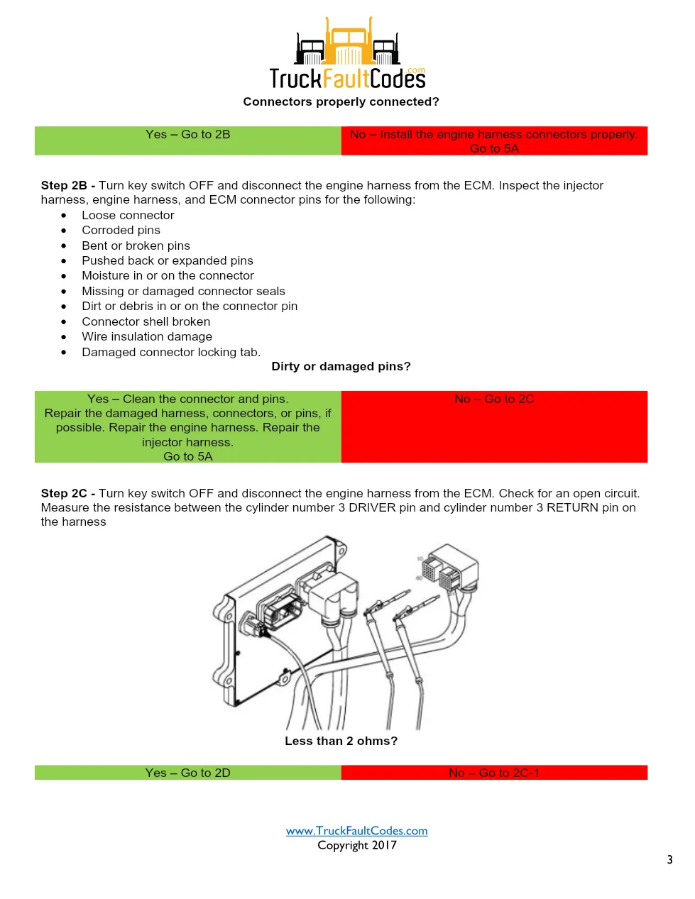 Cummins ISL9 Code 324 Diagnostic Procedure – Fault Code 324 – PDF - page 3 is available after signing in