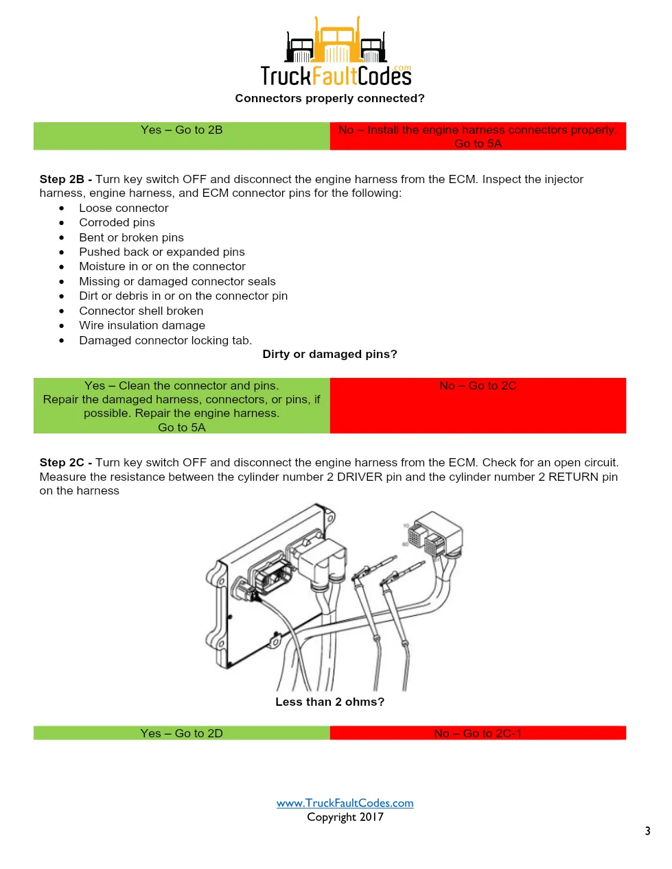 Cummins ISL9 Code 331 Diagnostic Procedure – Fault Code 331 – PDF - page 3 is available after signing in