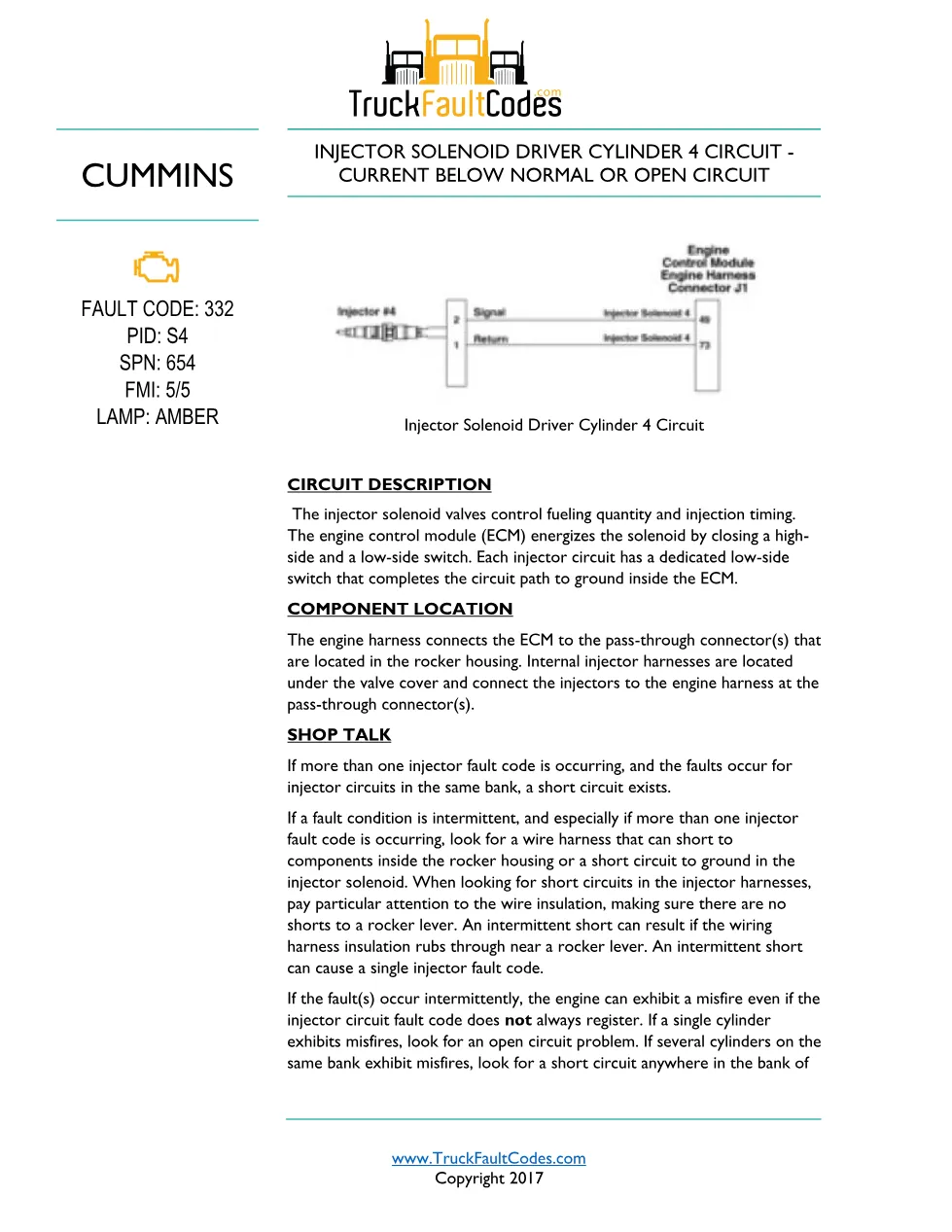 Cummins ISL9 Code 332 Diagnostic Procedure – Fault Code 332 – PDF - preview page 1 of 3