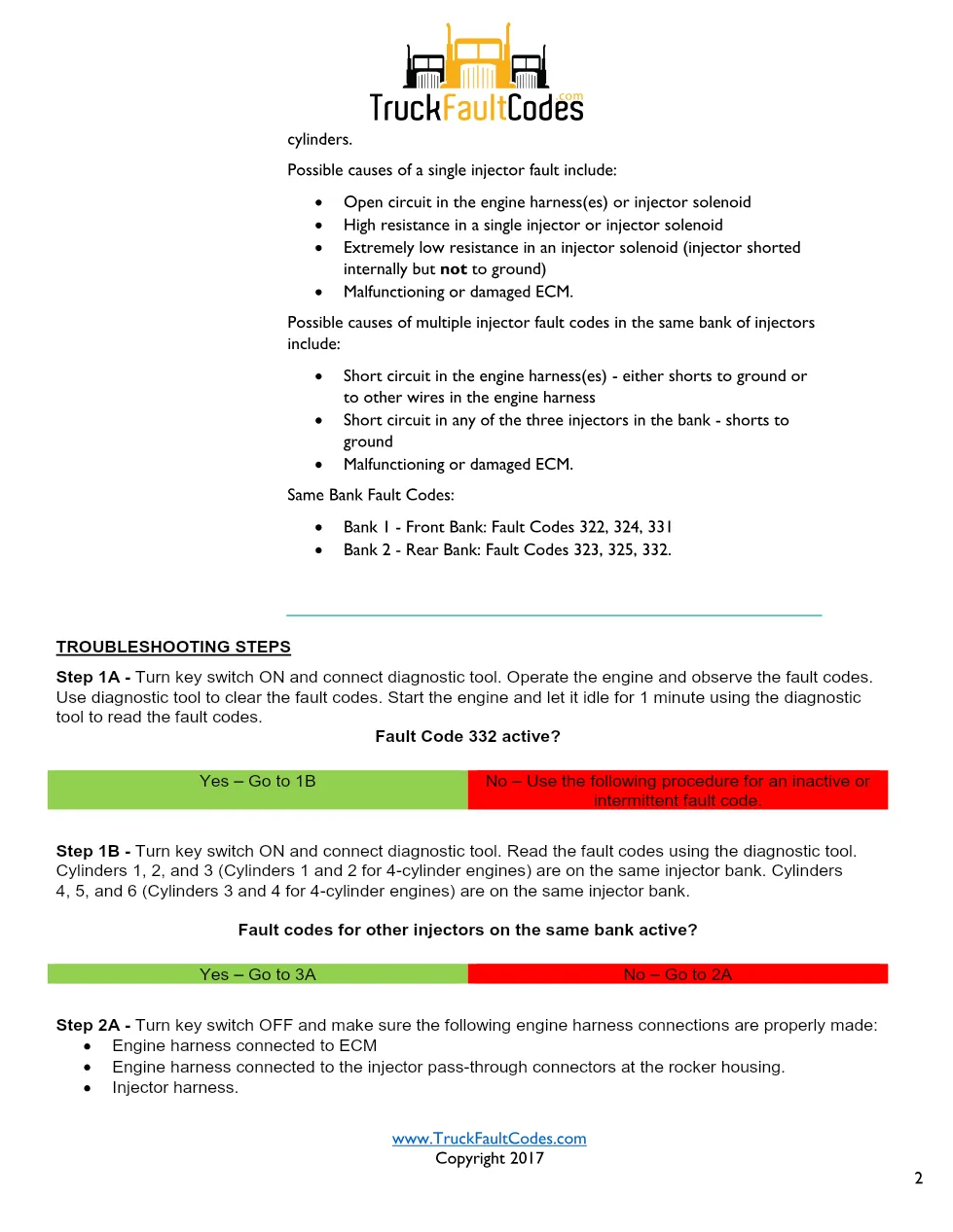 Cummins ISL9 Code 332 Diagnostic Procedure – Fault Code 332 – PDF - preview page 2 of 3