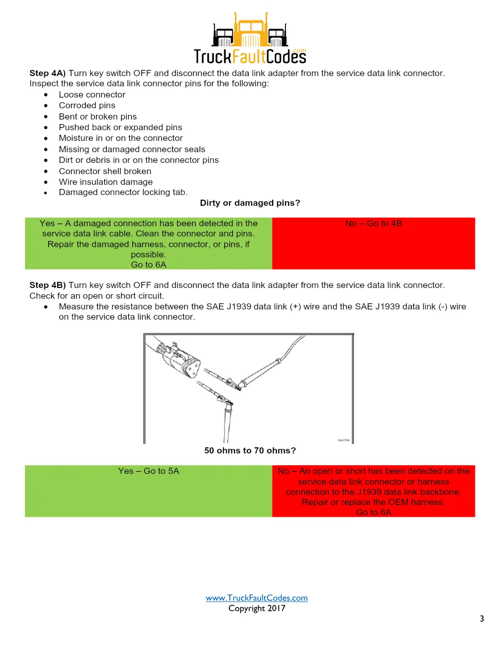 Cummins ISL9 Code 3326 Diagnostic Procedure – Fault Code 3326 - page 3 is available after signing in