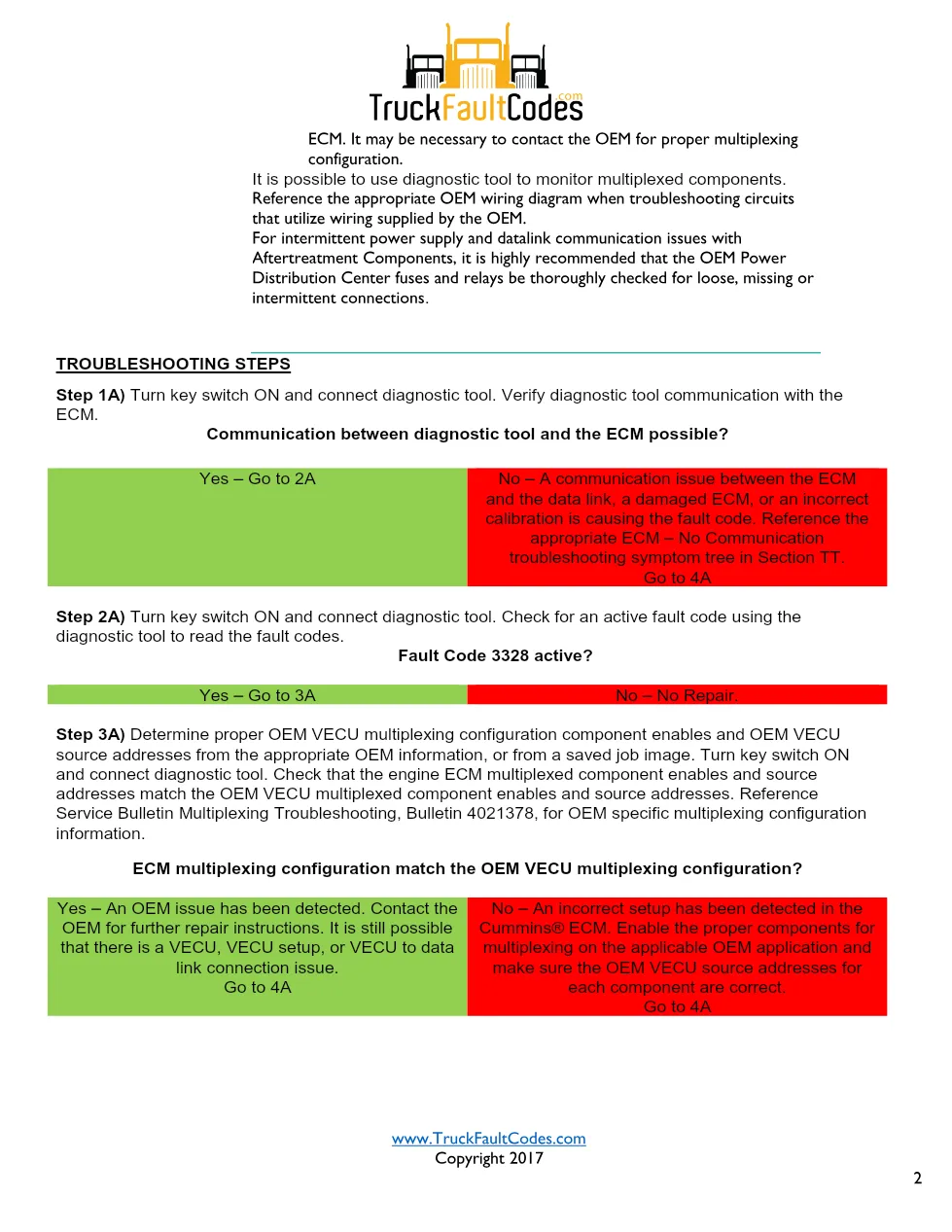 Cummins ISL9 Code 3328 Diagnostic Procedure – Fault Code 3328 - preview page 2 of 3