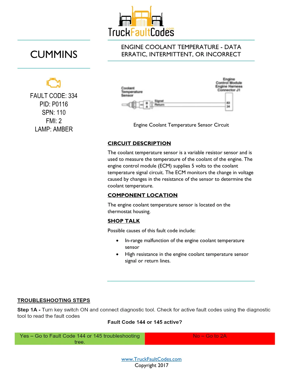 Cummins ISL9 Code 334 Diagnostic Procedure – Fault Code 334 – PDF - preview page 1 of 3
