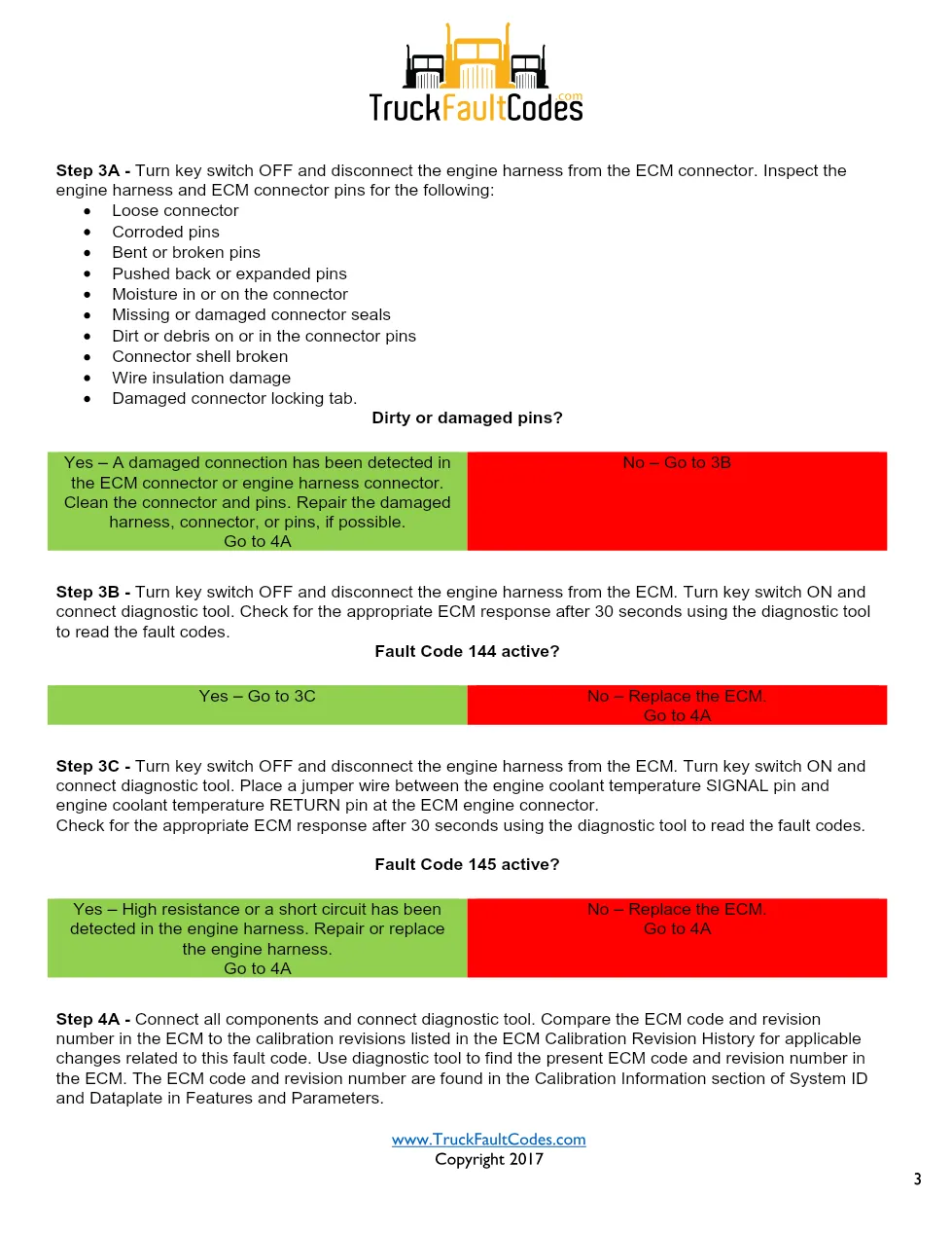 Cummins ISL9 Code 334 Diagnostic Procedure – Fault Code 334 – PDF - page 3 is available after signing in