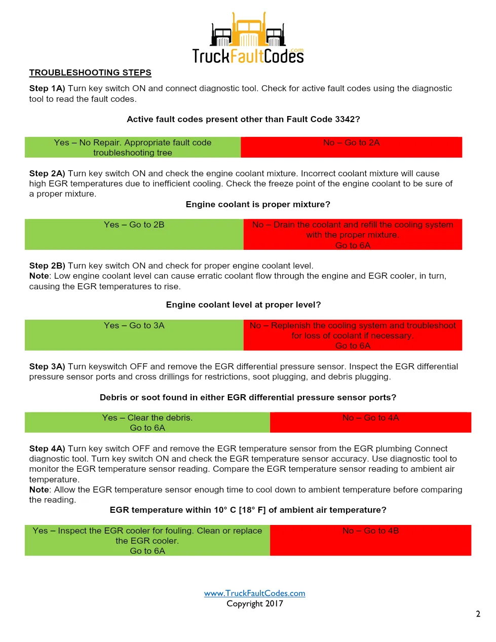 Cummins ISL9 Code 3342 Diagnostic Procedure – Fault Code 3342 - preview page 2 of 3