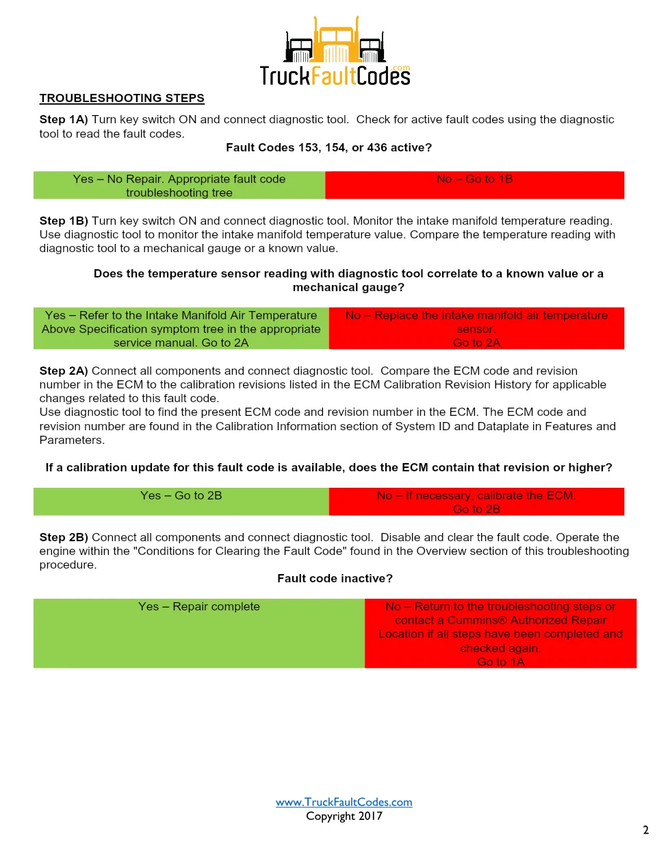 Cummins ISL9 Code 3343 Diagnostic Procedure – Fault Code 3343 - page 2 is available after signing in