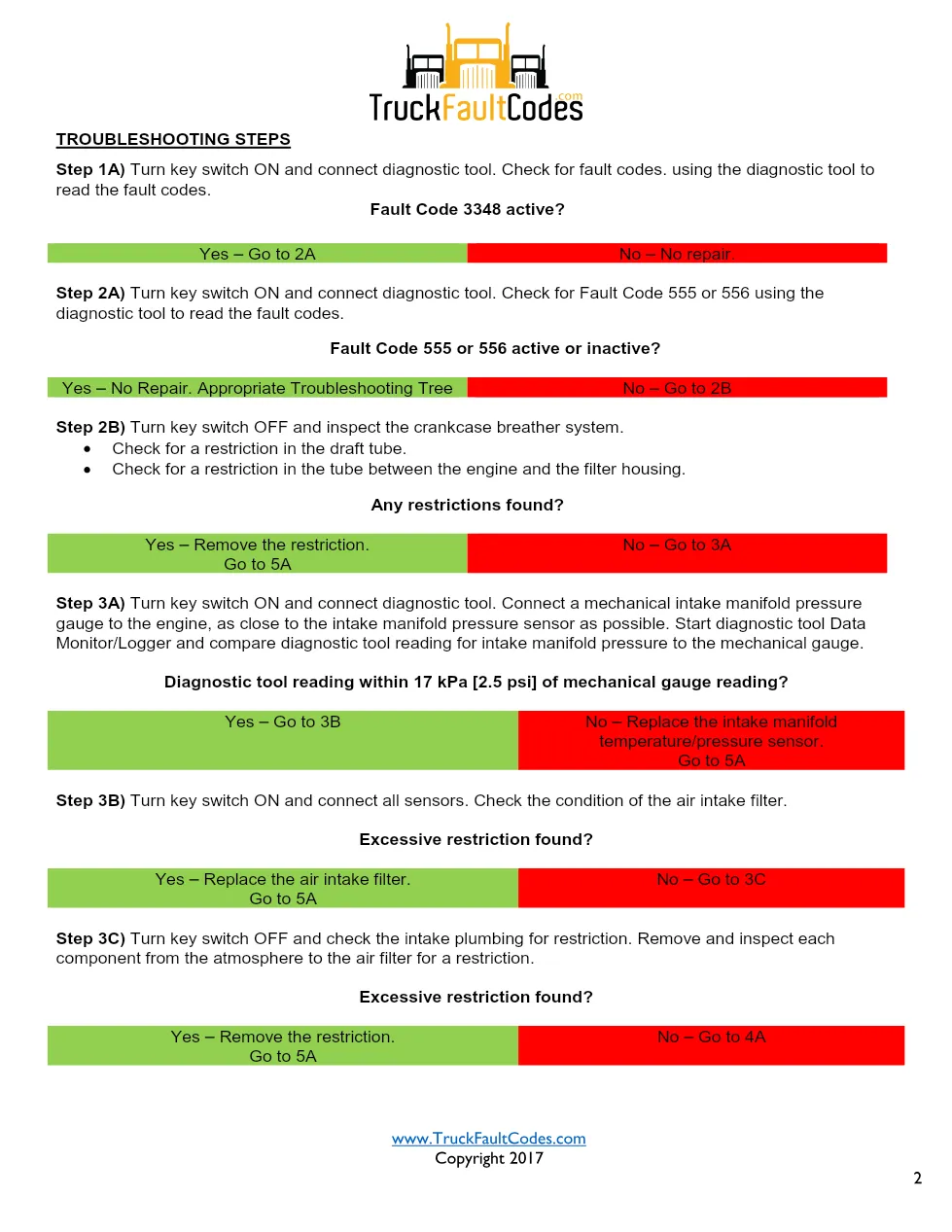Cummins ISL9 Code 3348 Diagnostic Procedure – Fault Code 3348 - preview page 2 of 3