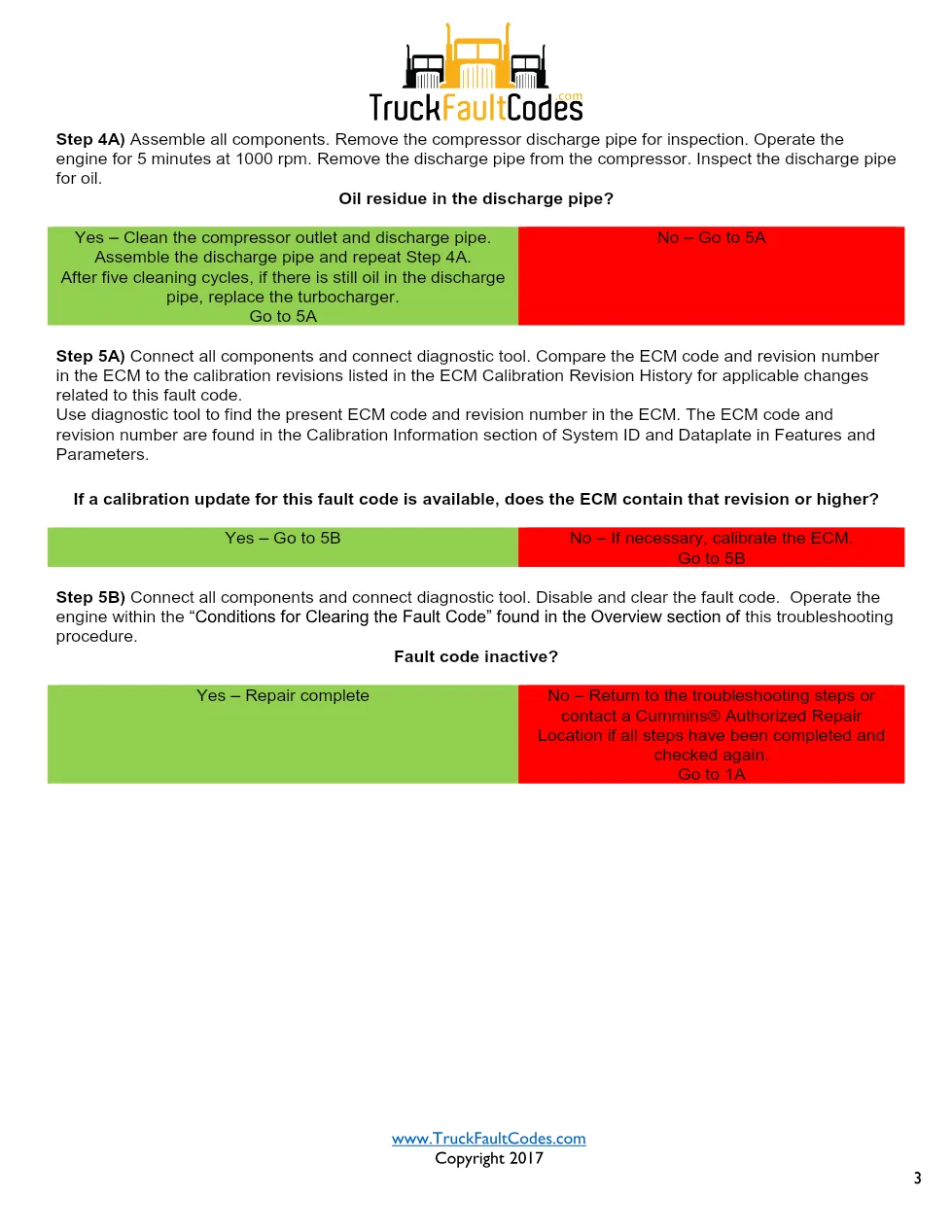 Cummins ISL9 Code 3348 Diagnostic Procedure – Fault Code 3348 - page 3 is available after signing in