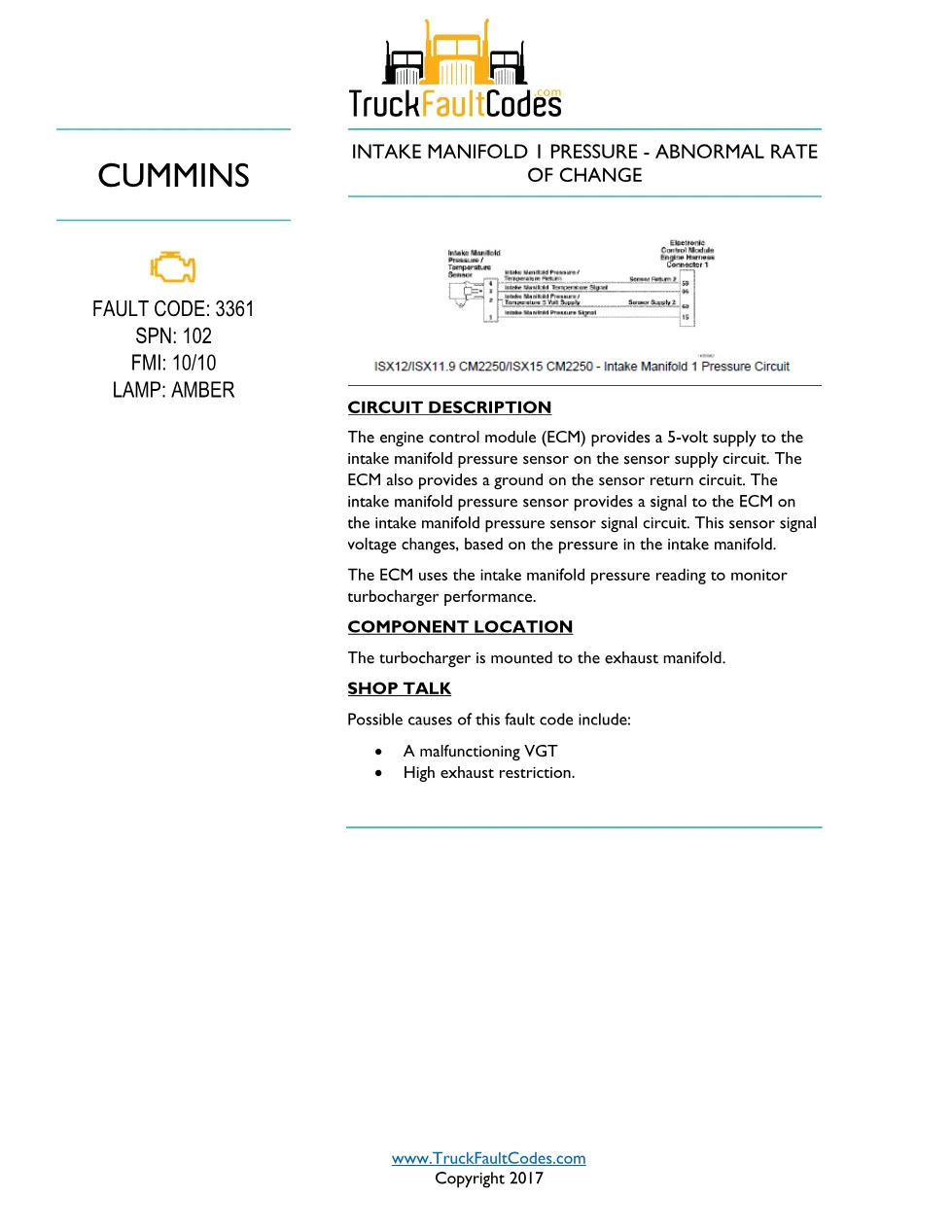 Cummins ISL9 Code 3361 Diagnostic Procedure – Fault Code 3361 - preview page 1 of 3