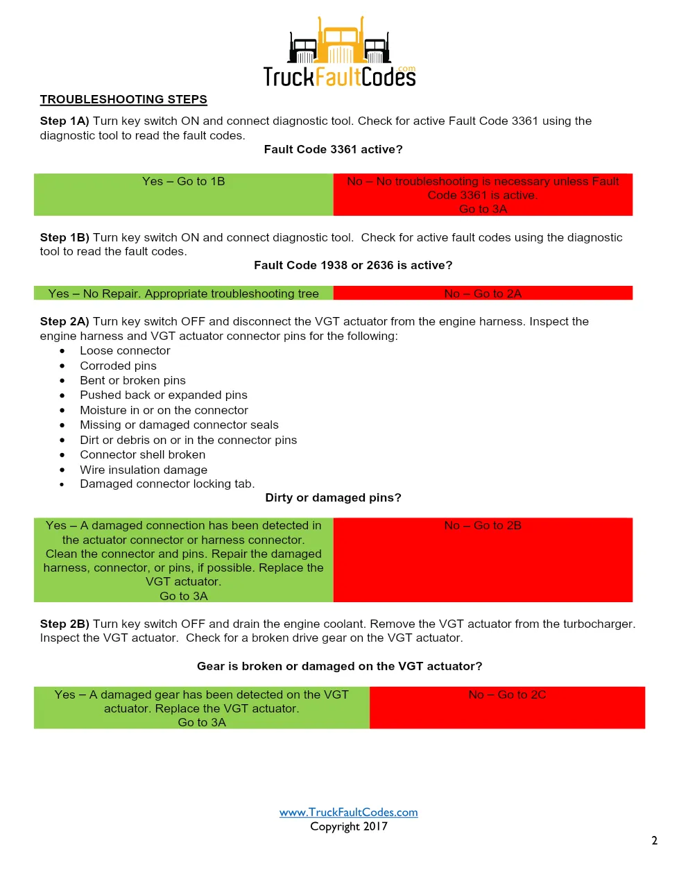 Cummins ISL9 Code 3361 Diagnostic Procedure – Fault Code 3361 - preview page 2 of 3