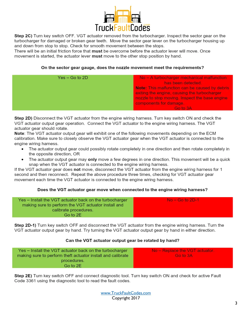 Cummins ISL9 Code 3361 Diagnostic Procedure – Fault Code 3361 - page 3 is available after signing in