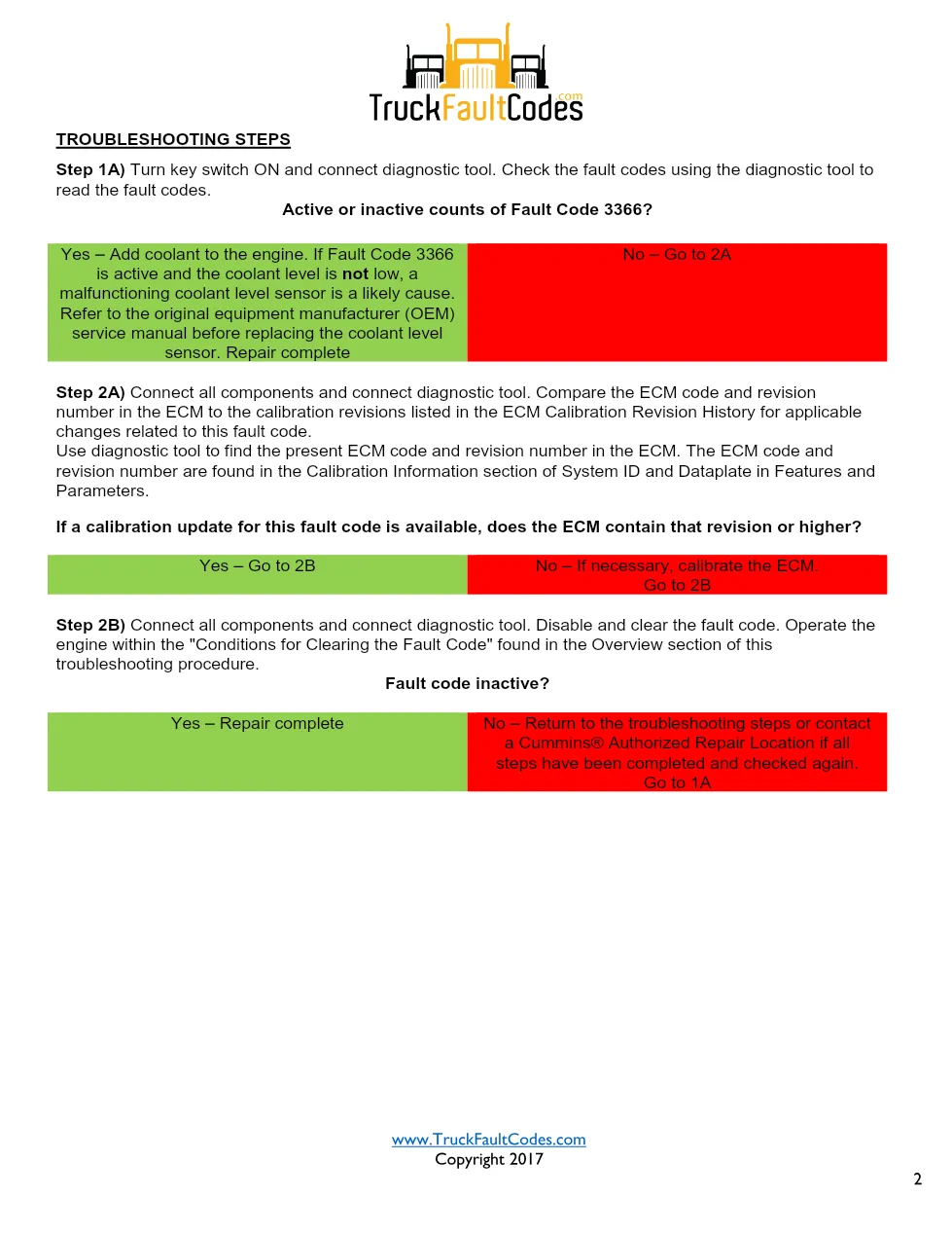 Cummins ISL9 Code 3366 Diagnostic Procedure – Fault Code 3366 - page 2 is available after signing in