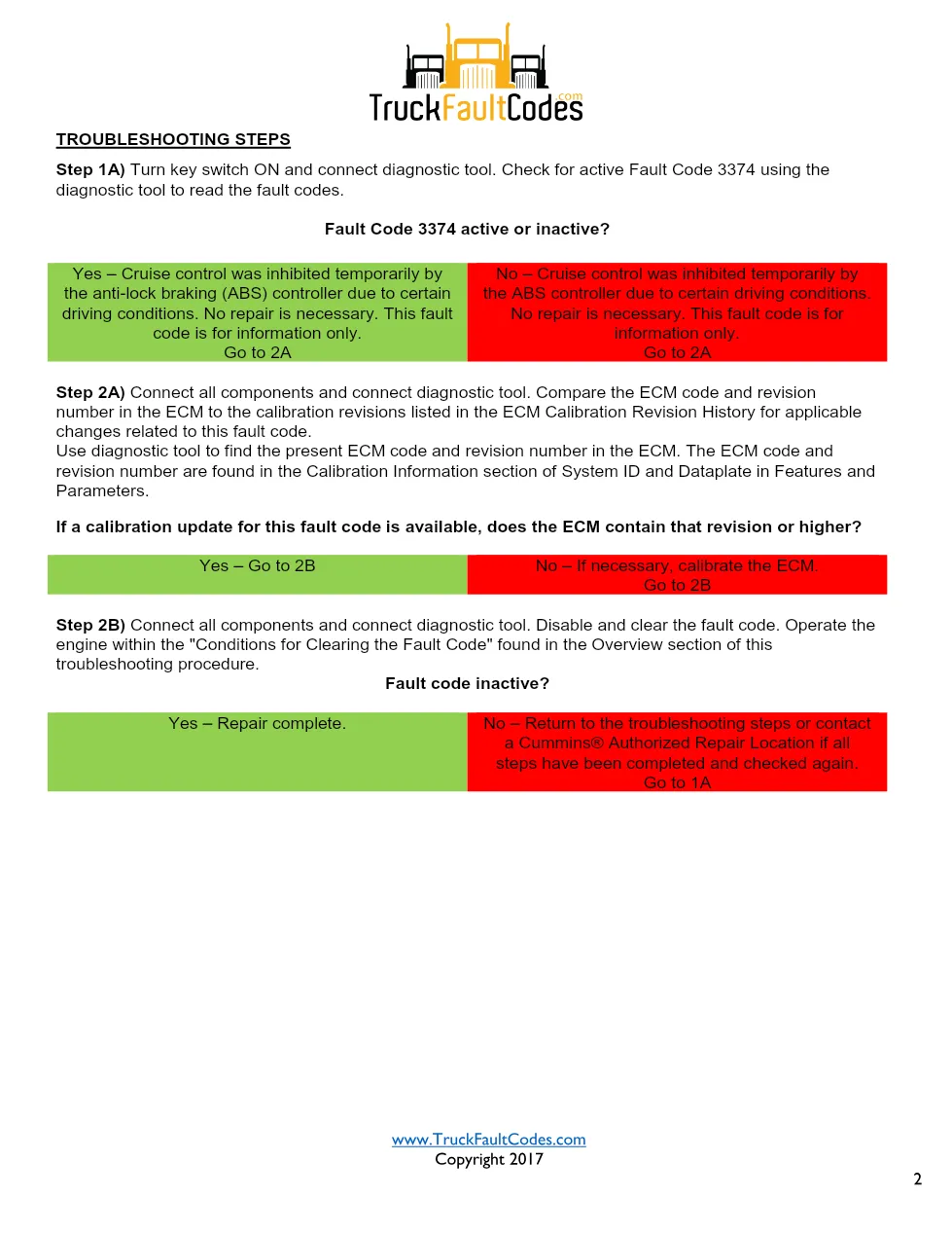 Cummins ISL9 Code 3374 Diagnostic Procedure – Fault Code 3374 - page 2 is available after signing in