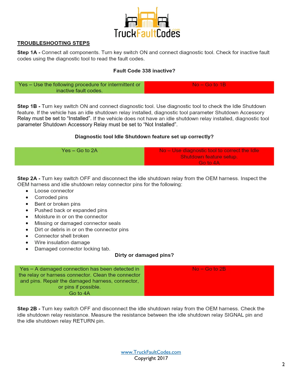 Cummins ISL9 Code 338 Diagnostic Procedure – Fault Code 338 – PDF - preview page 2 of 3