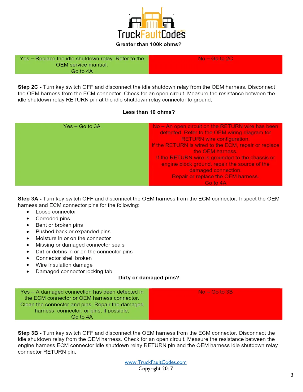 Cummins ISL9 Code 338 Diagnostic Procedure – Fault Code 338 – PDF - page 3 is available after signing in