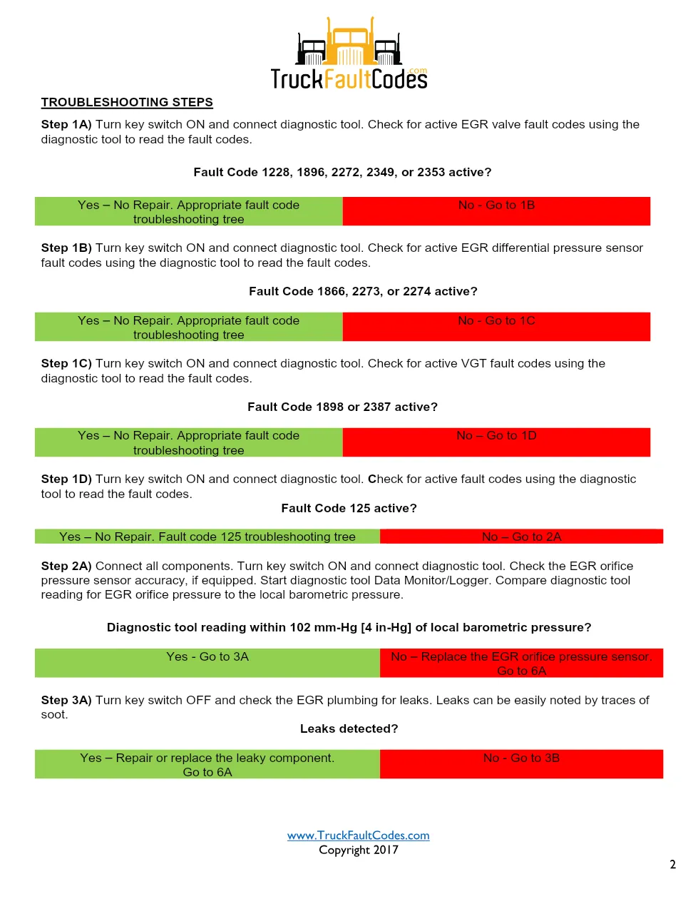 Cummins ISL9 Code 3382 Diagnostic Procedure – Fault Code 3382 - preview page 2 of 3
