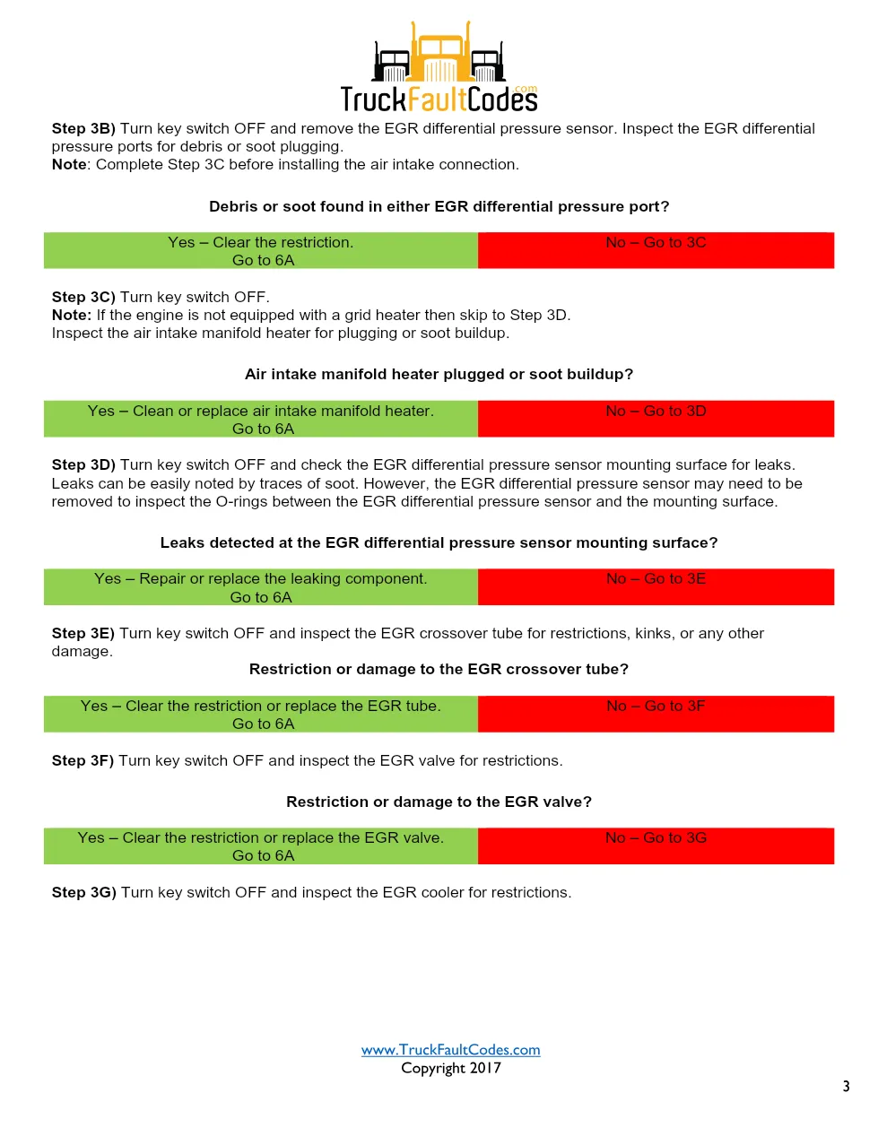 Cummins ISL9 Code 3382 Diagnostic Procedure – Fault Code 3382 - page 3 is available after signing in