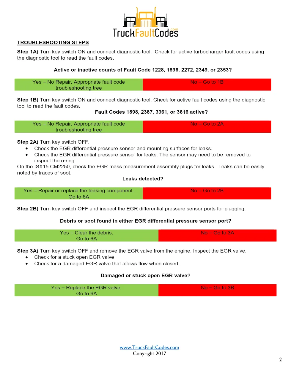 Cummins ISL9 Code 3383 Diagnostic Procedure – Fault Code 3383 - preview page 2 of 3