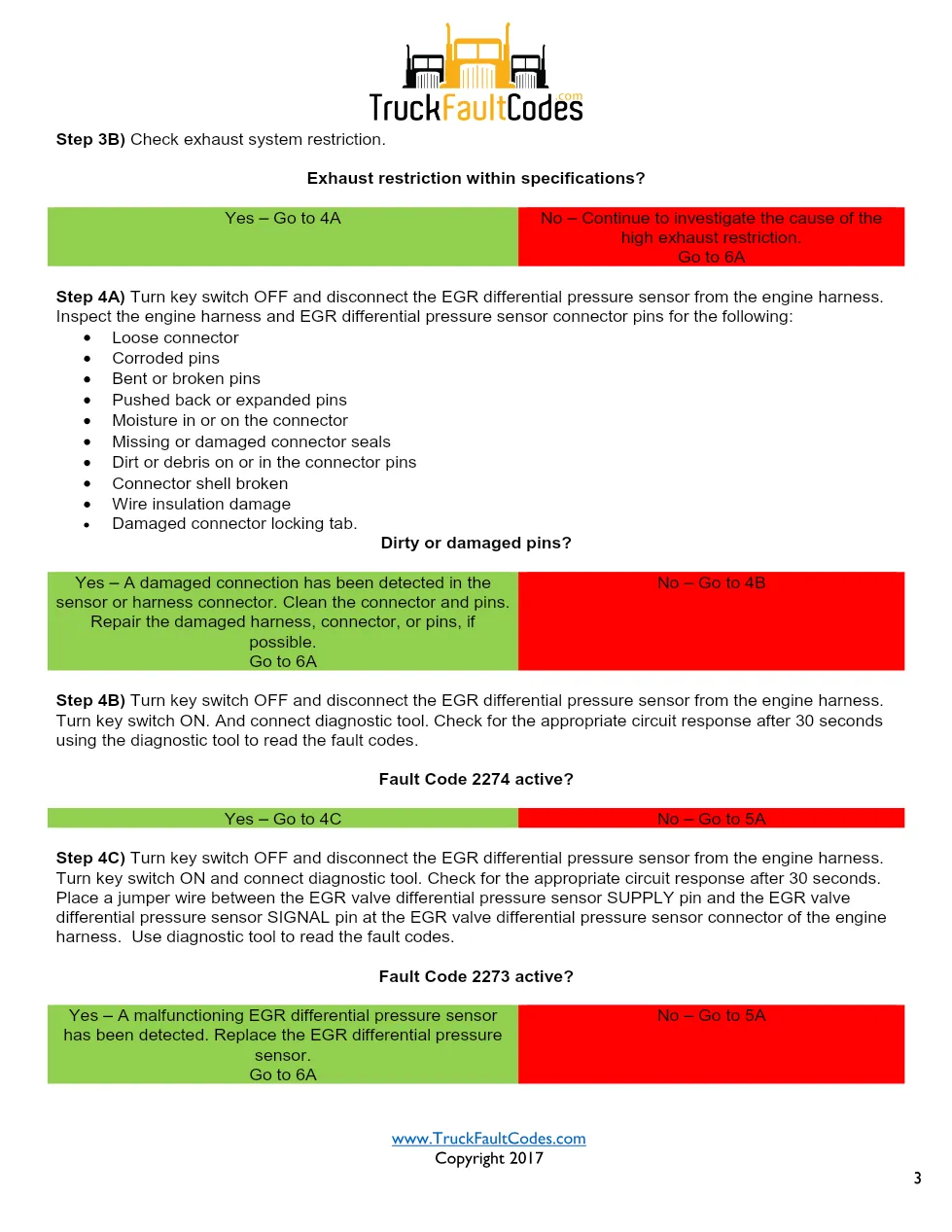 Cummins ISL9 Code 3383 Diagnostic Procedure – Fault Code 3383 - page 3 is available after signing in
