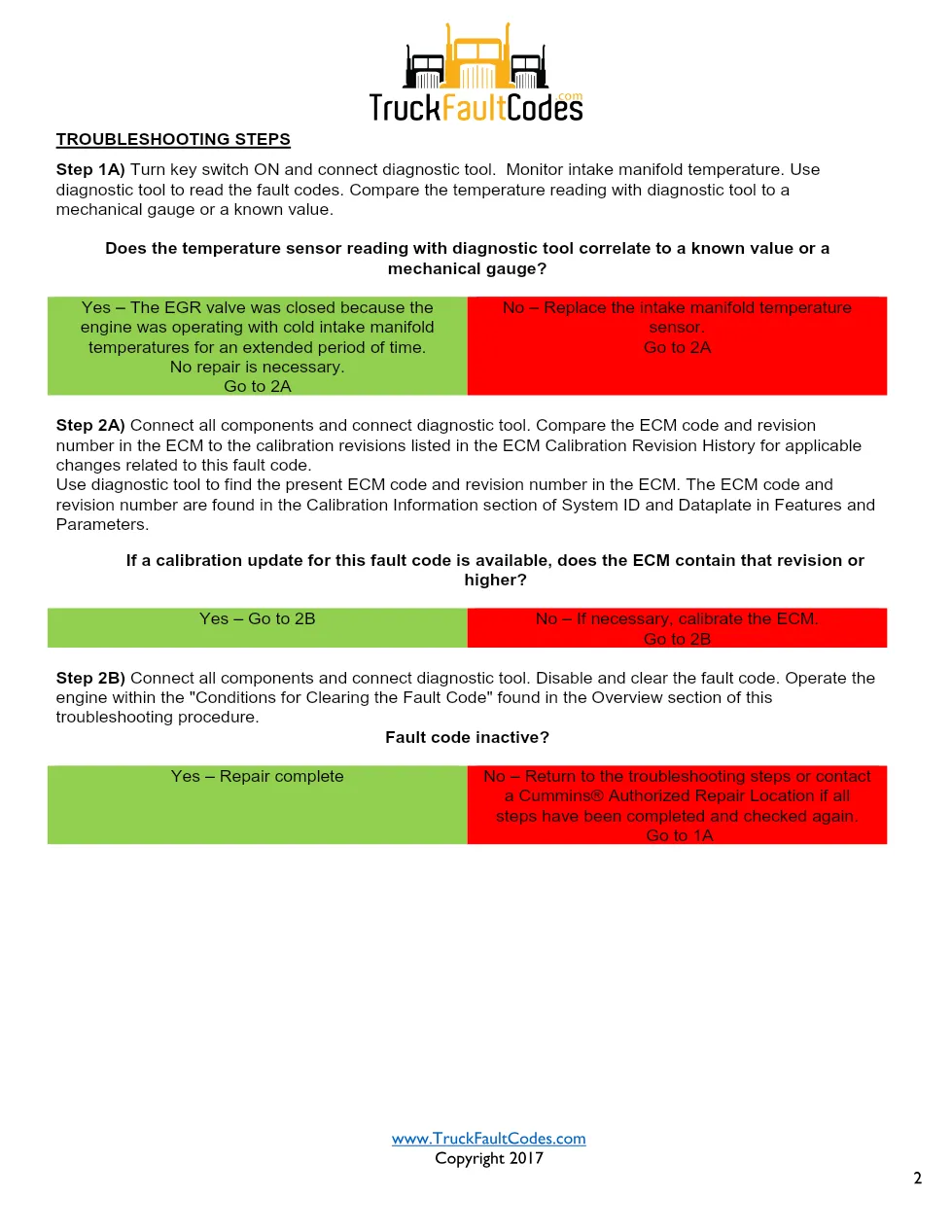 Cummins ISL9 Code 3385 Diagnostic Procedure – Fault Code 3385 - page 2 is available after signing in