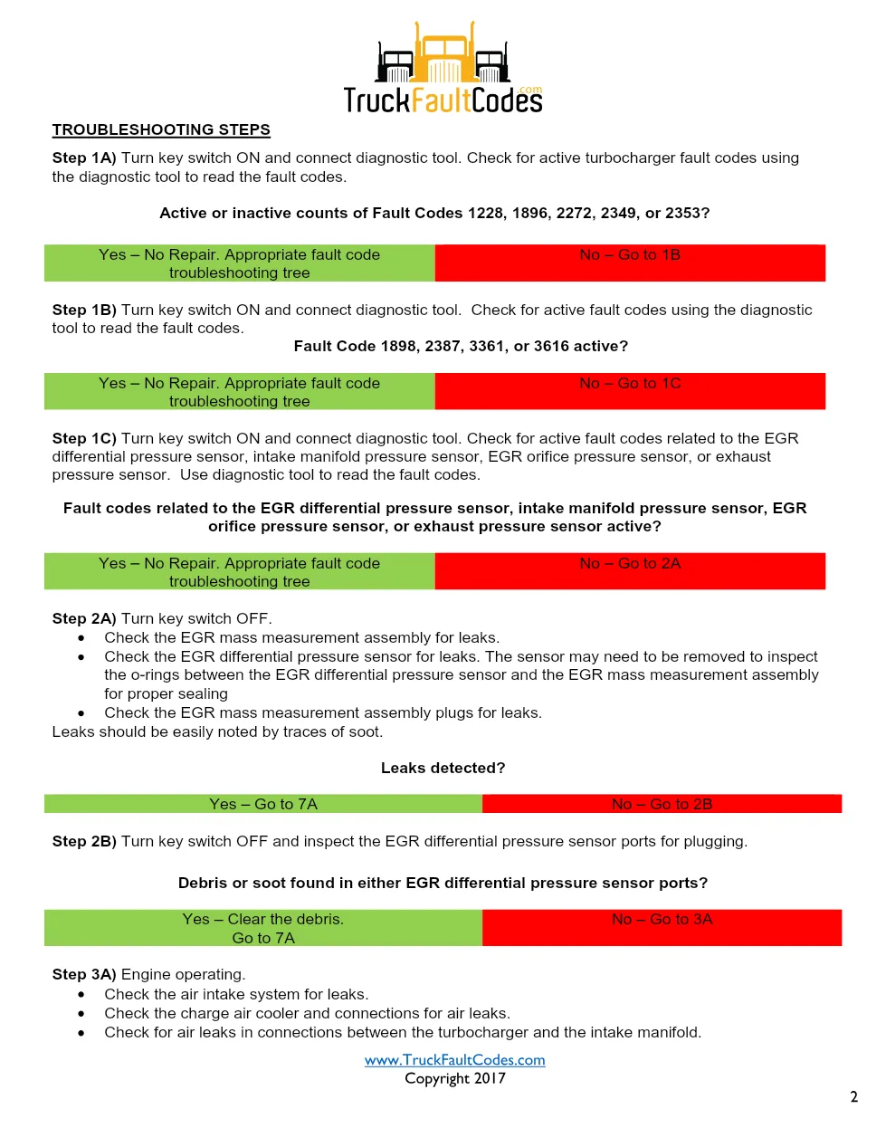 Cummins ISL9 Code 3389 Diagnostic Procedure – Fault Code 3389 - preview page 2 of 3