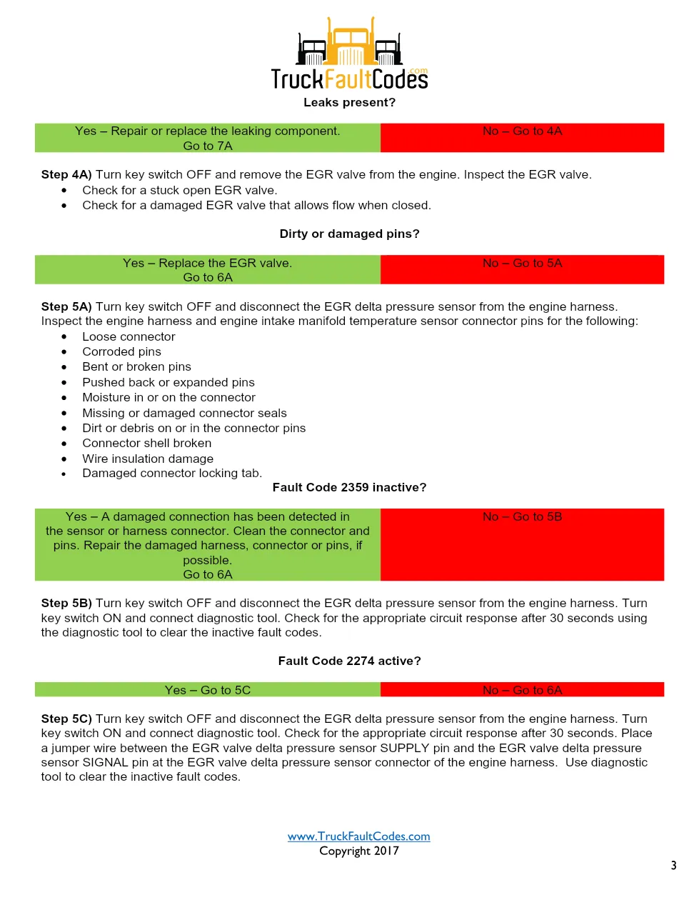 Cummins ISL9 Code 3389 Diagnostic Procedure – Fault Code 3389 - page 3 is available after signing in
