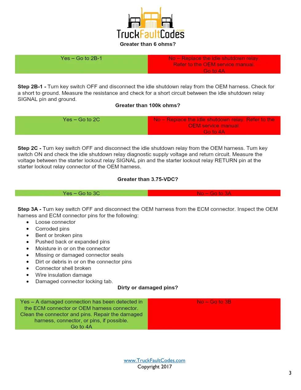 Cummins ISL9 Code 339 Diagnostic Procedure – Fault Code 339 – PDF - page 3 is available after signing in