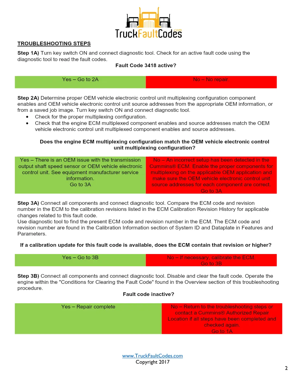 Cummins ISL9 Code 3418 Diagnostic Procedure – Fault Code 3418 - page 2 is available after signing in
