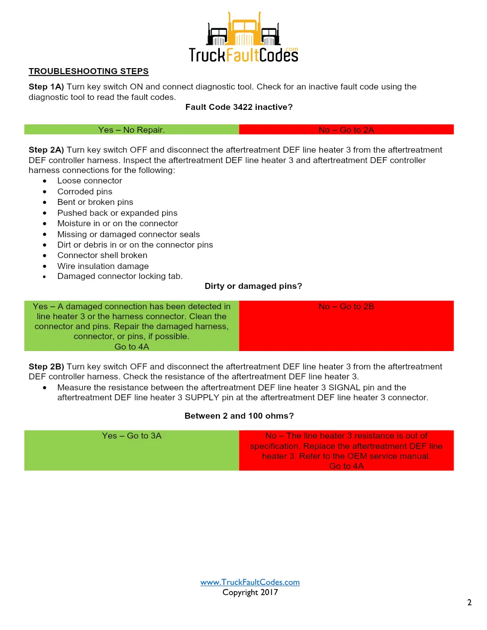 Cummins ISL9 Code 3422 Diagnostic Procedure – Fault Code 3422 - preview page 2 of 3