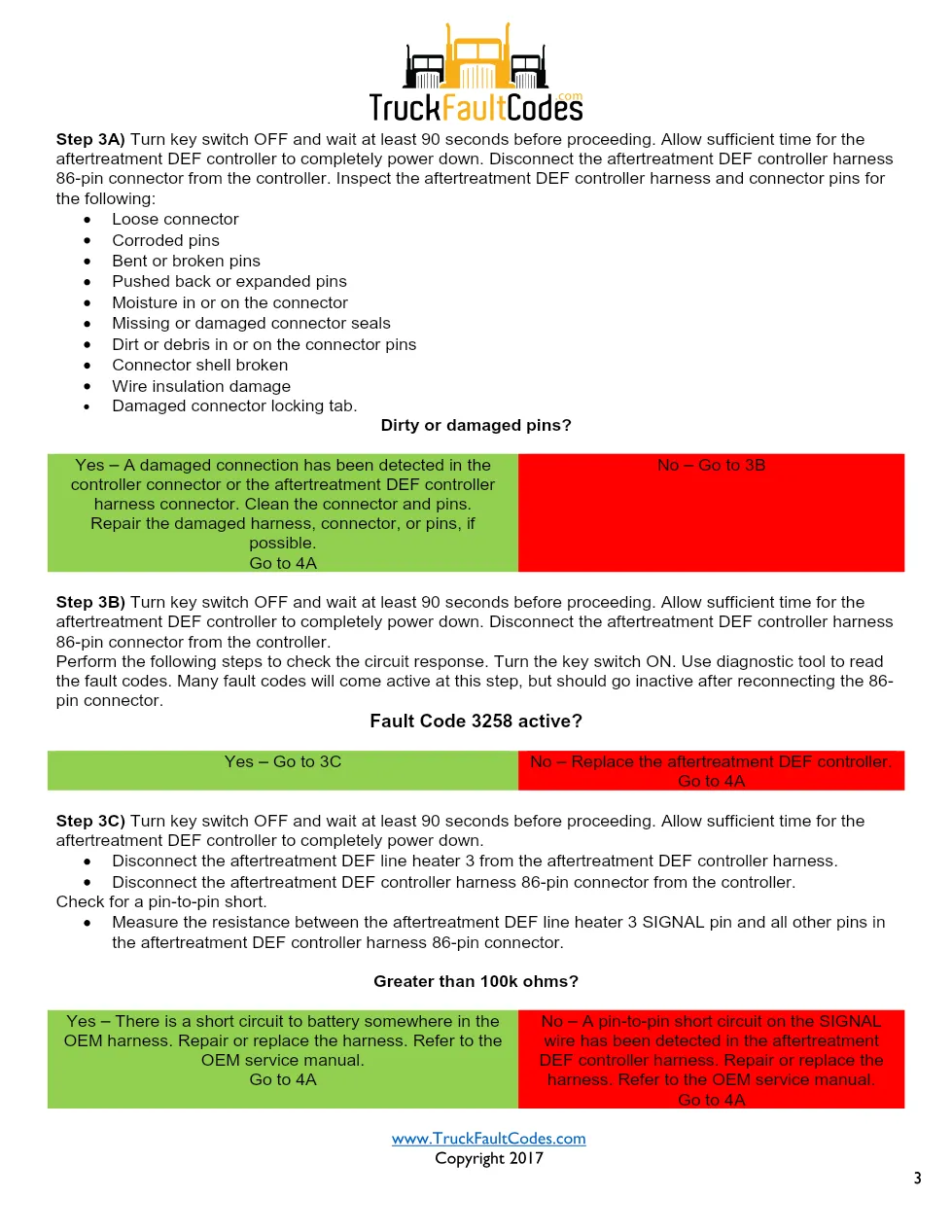 Cummins ISL9 Code 3422 Diagnostic Procedure – Fault Code 3422 - page 3 is available after signing in