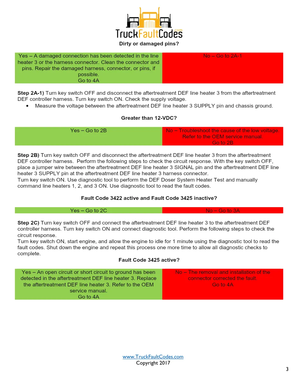 Cummins ISL9 Code 3425 Diagnostic Procedure – Fault Code 3425 - page 3 is available after signing in