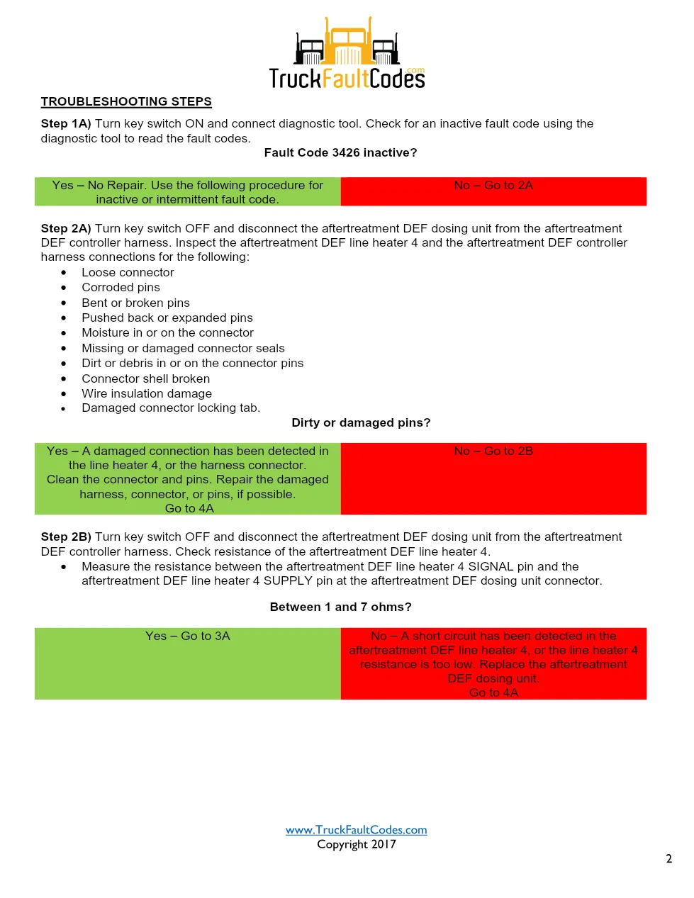 Cummins ISL9 Code 3426 Diagnostic Procedure – Fault Code 3426 - preview page 2 of 3