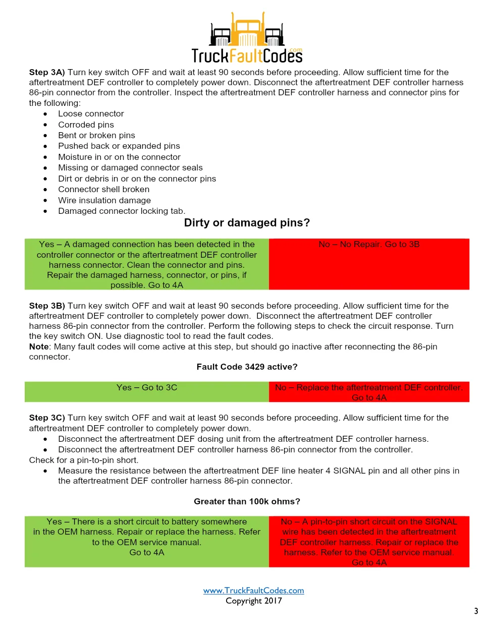 Cummins ISL9 Code 3426 Diagnostic Procedure – Fault Code 3426 - page 3 is available after signing in