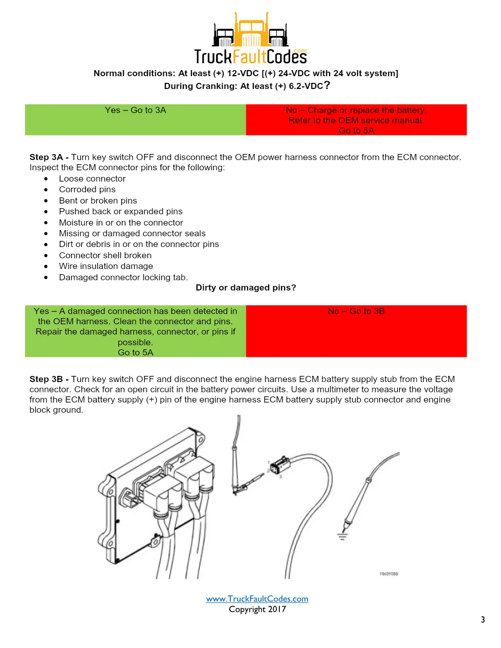 Cummins ISL9 Code 343 Diagnostic Procedure – Fault Code 343 – PDF - page 3 is available after signing in