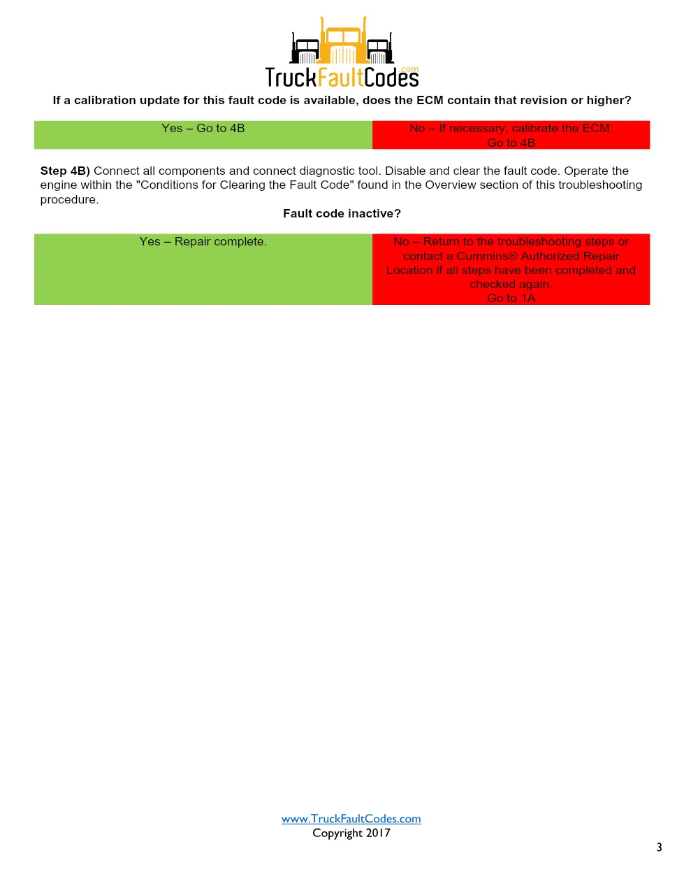 Cummins ISL9 Code 3488 Diagnostic Procedure – Fault Code 3488 - page 3 is available after signing in