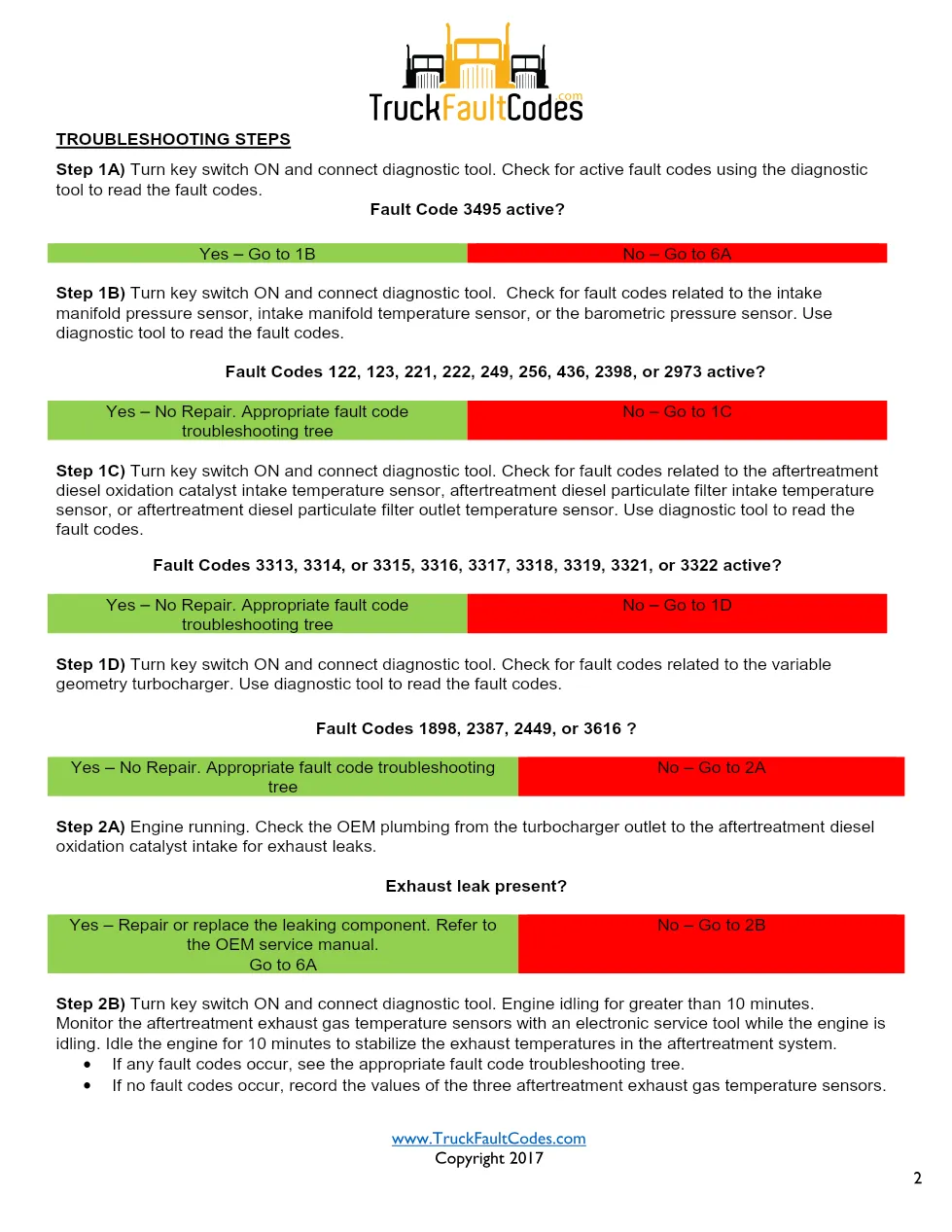 Cummins ISL9 Code 3495 Diagnostic Procedure – Fault Code 3495 - preview page 2 of 3